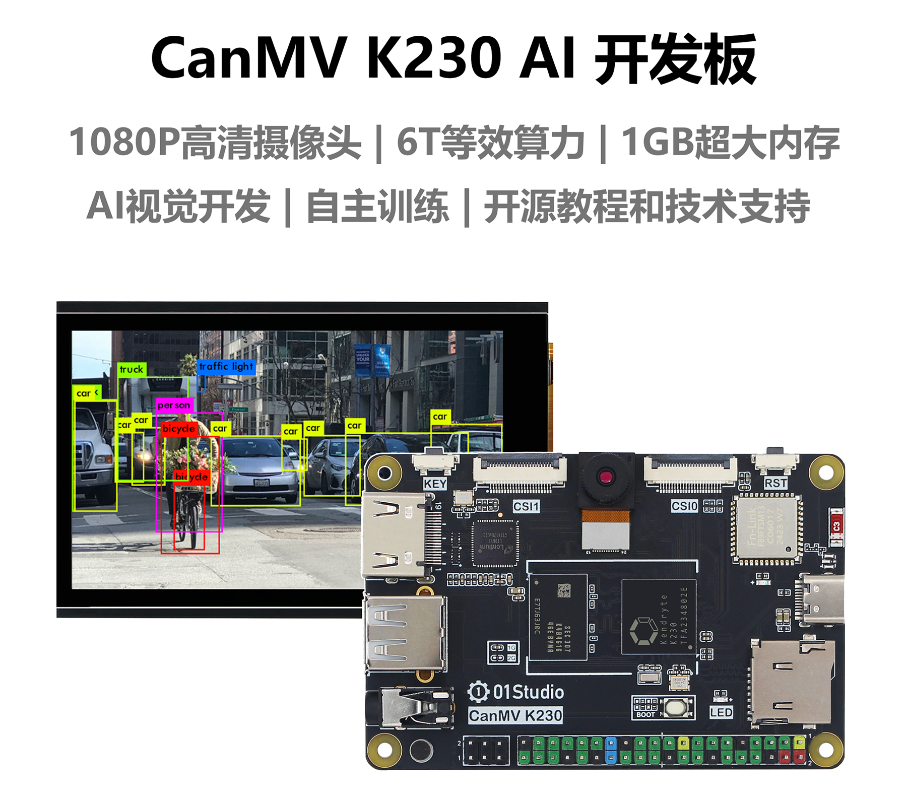 ../../_images/CanMV-K230_kits.png