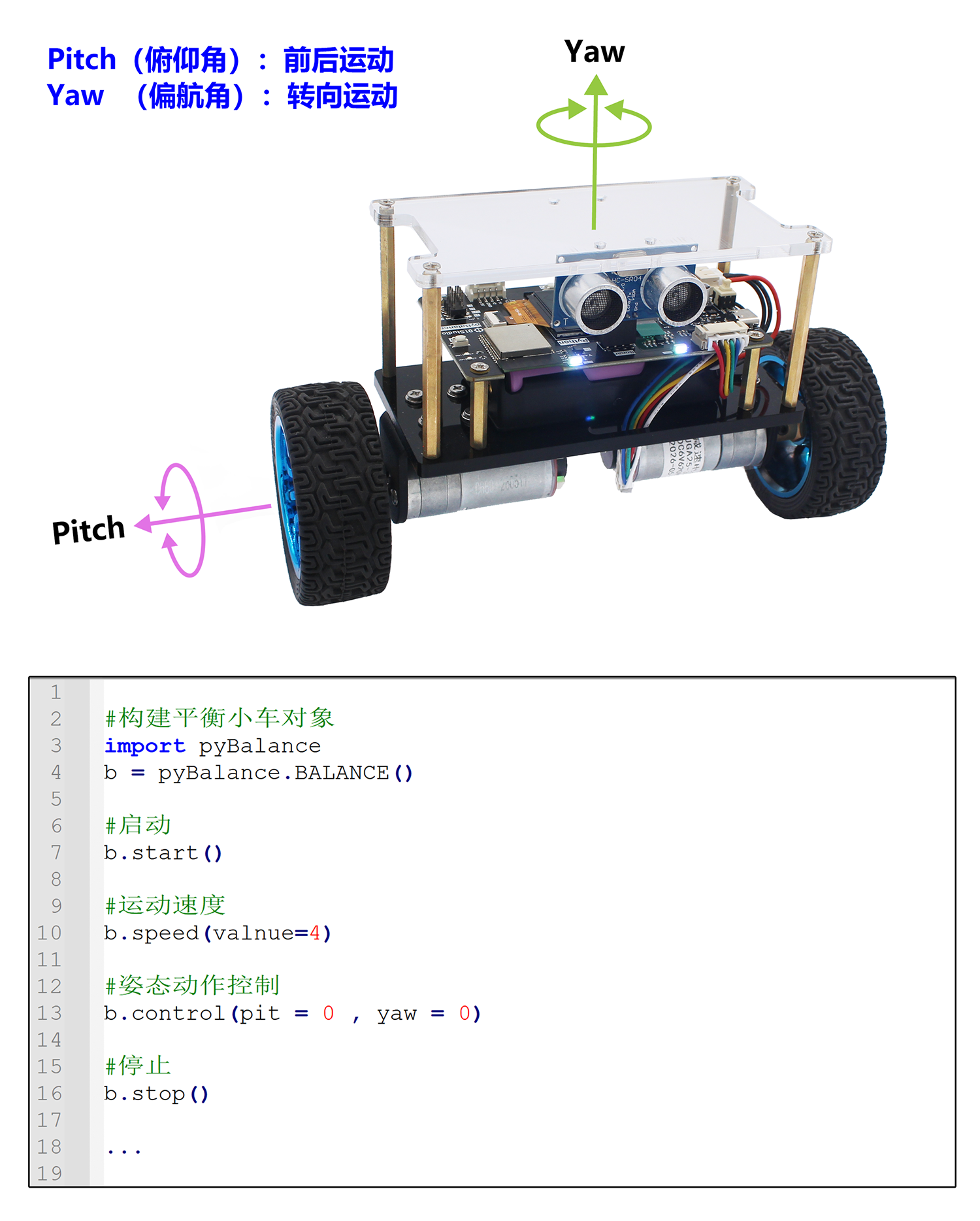 ../../_images/pyBalance2.png