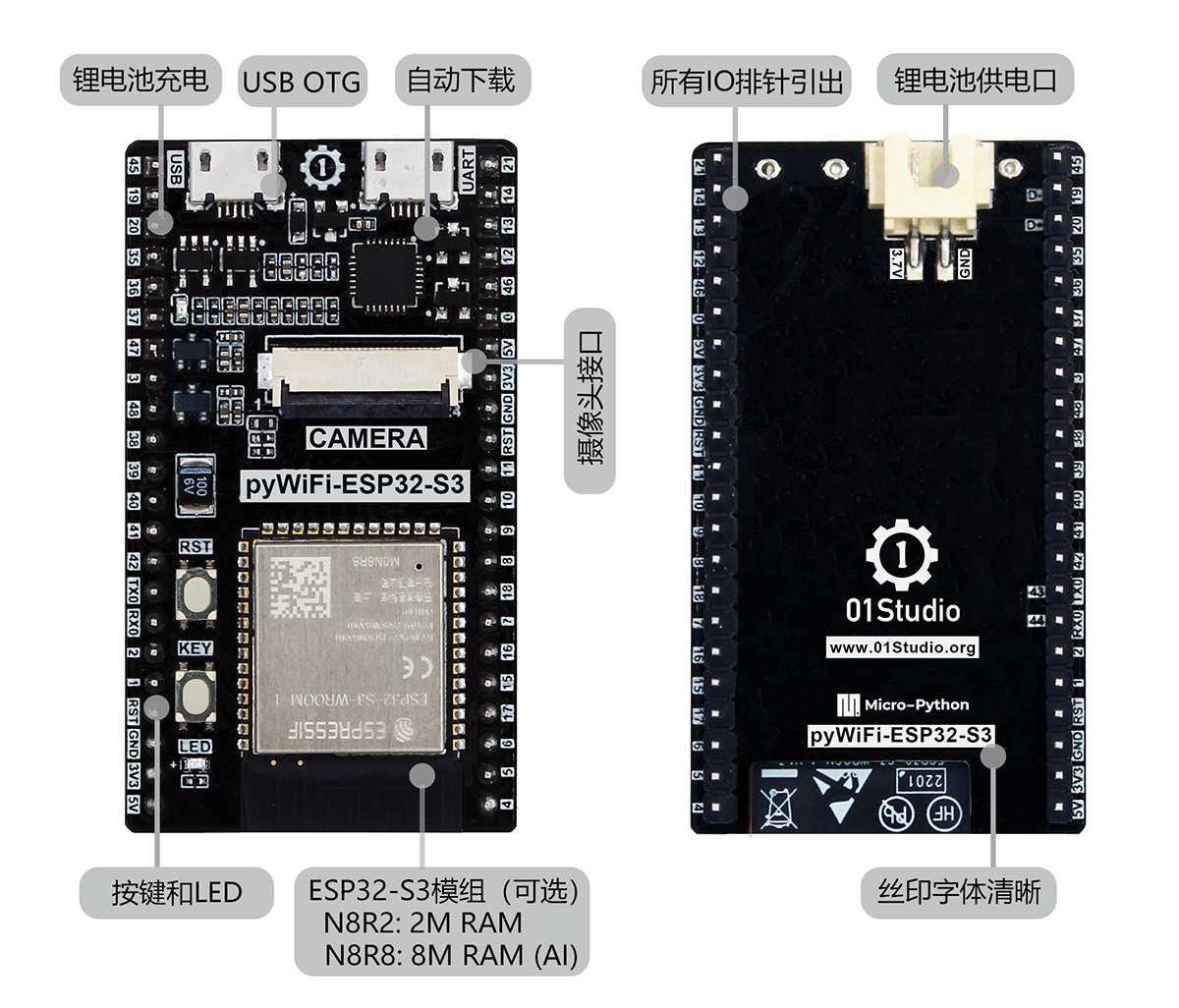 ../../_images/pyWiFi-ESP32-S3.png